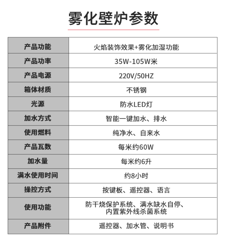 雾化壁炉参数.png